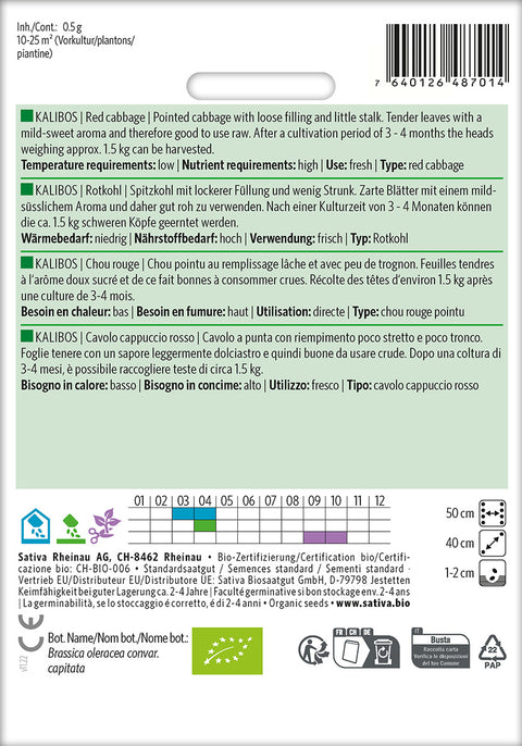 Spidskål rød - KALIBOS (Brassica oleracea convar. capitata) Økologiske frø